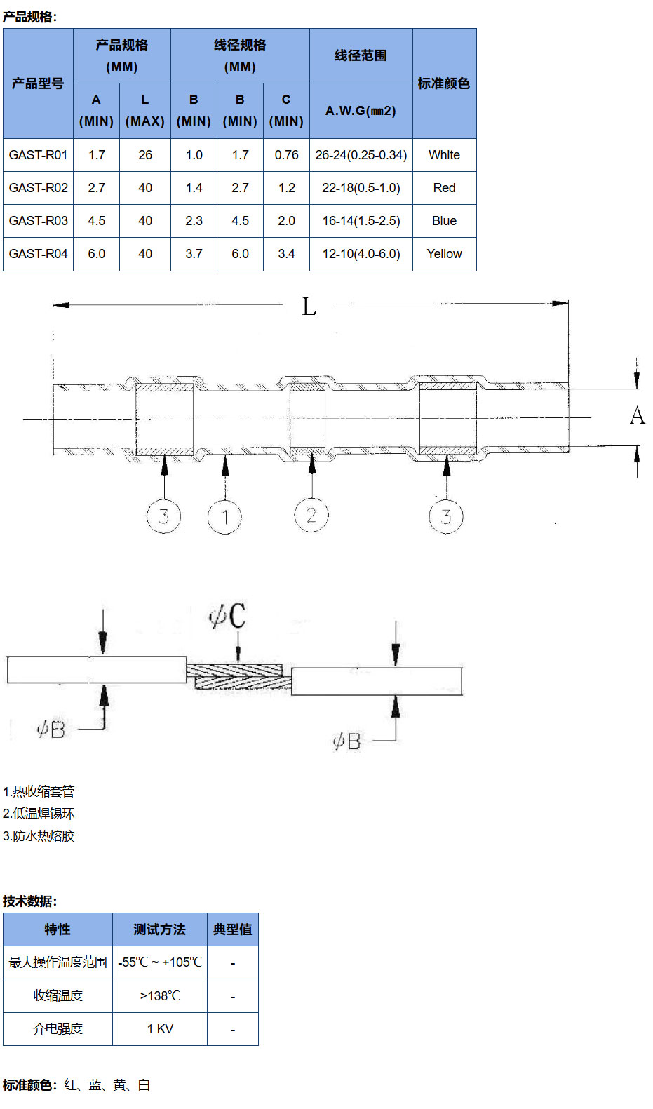 焊錫環(huán)熱縮套管規(guī)格結構圖