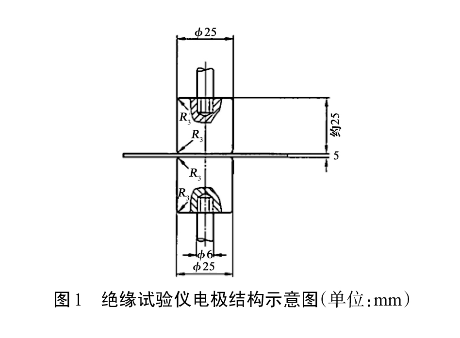 圖1 絕緣試驗(yàn)儀電極結(jié)構(gòu)示意圖(單位:mm)